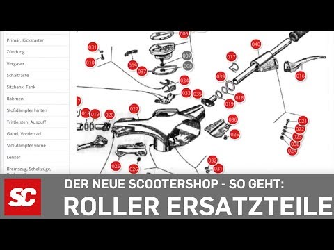 Motorroller Ersatzteile über Explosionszeichnugen finden - der neue Scooter Center Shop