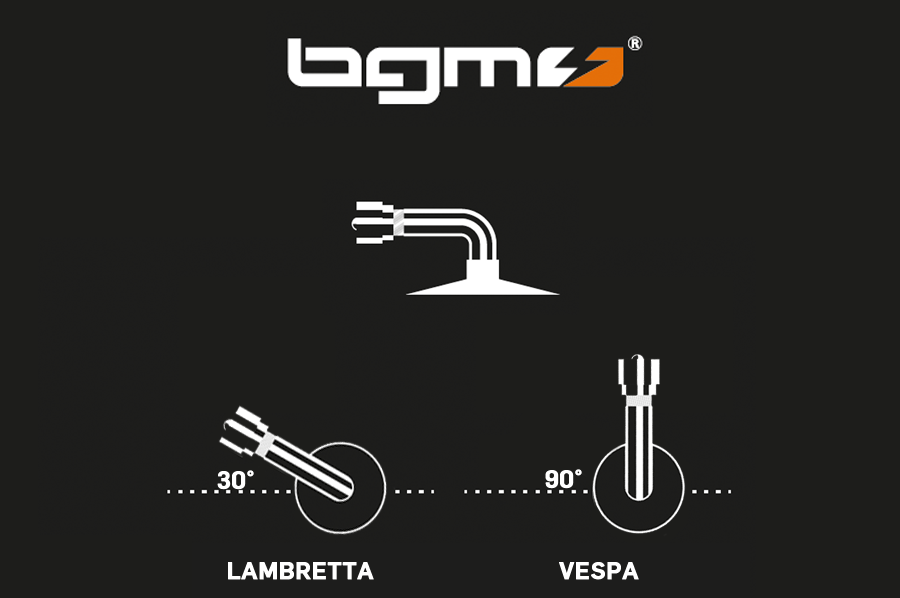 Novità: camere d'aria bgm per Vespa e Lambretta