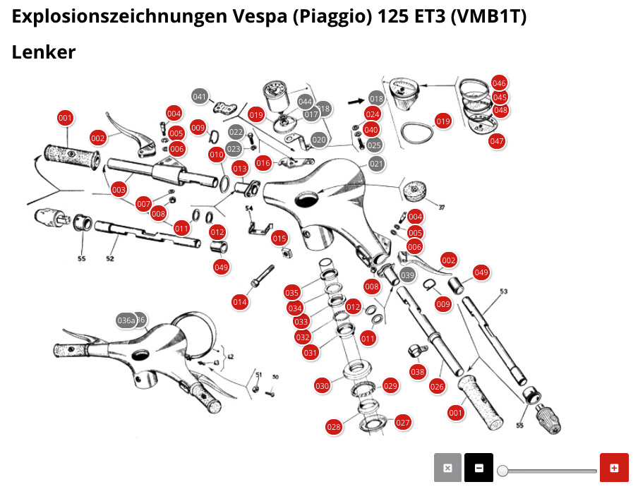 Rozložený pohled na řídítka Vespa (Piaggio) 125 ET3 (VMB1T)