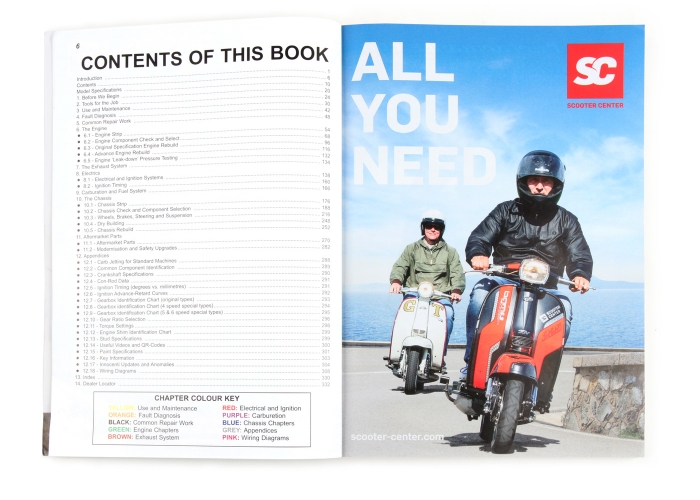 DAS Lambretta Handbuch von Sticky – jetzt lieferbar