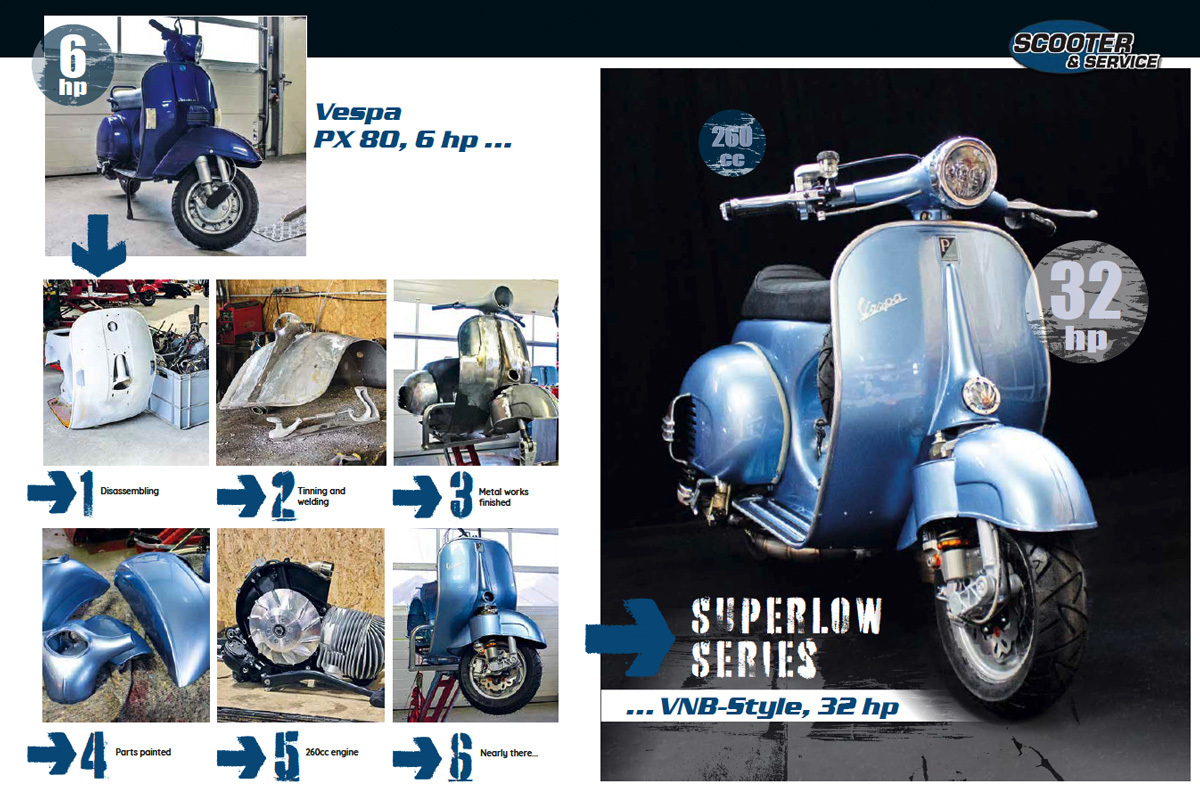 SCOOTER TUNING Catalog by SCOOTER CENTER GmbH - Issuu