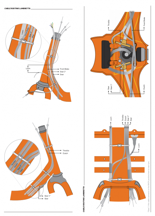 Lambretta Cable Routing