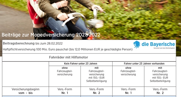 Verischerungskennzeichen 2021 Mofa Moped Kennzeichen 2021 2022