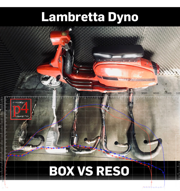 Prova scarico Lambretta Scarico racing Big Box Reso
