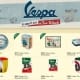 Nostalgic Art Vespa Deco Merchandise und Geschenke 2021